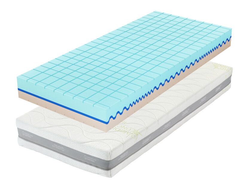 Matrace 90x200x24 GUARD MEDICAL